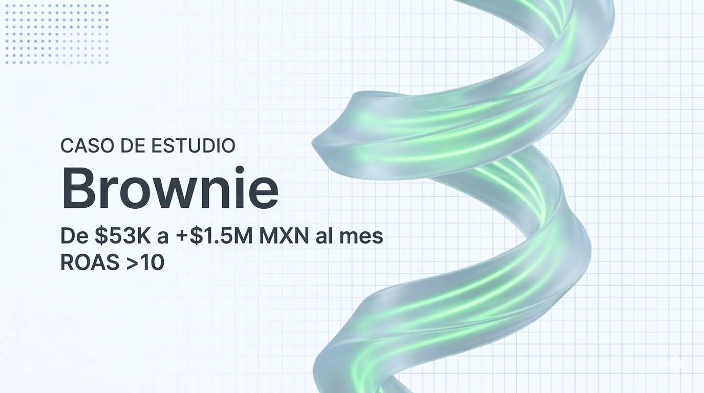 Brownie Caso de Estudio Cover